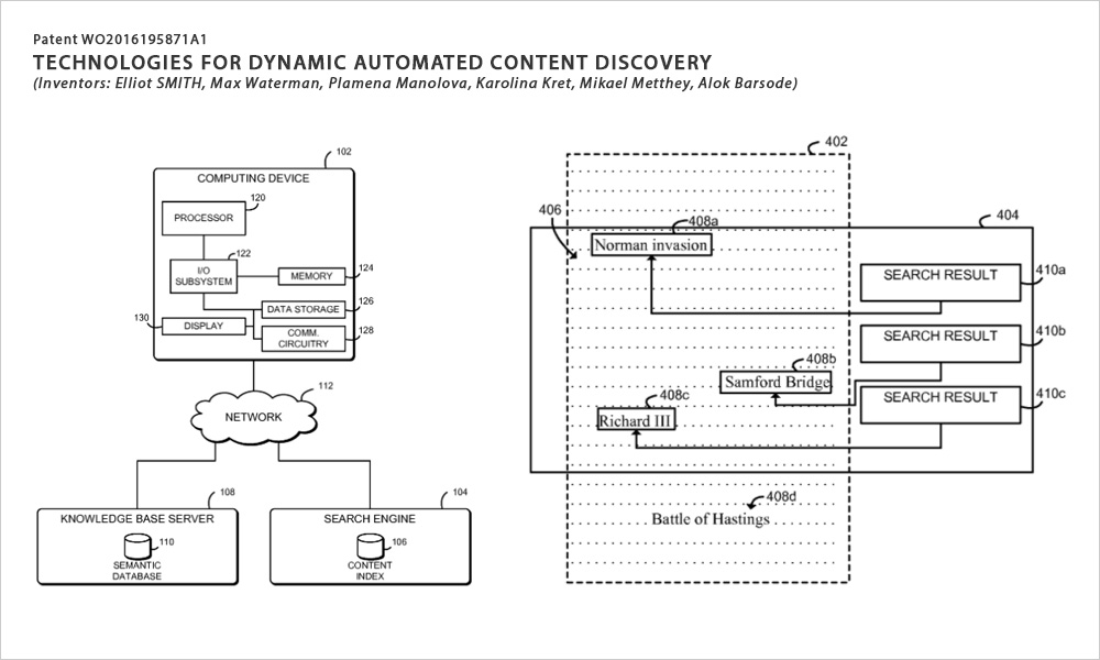 Diagram of the patent filed for the design of the extension
